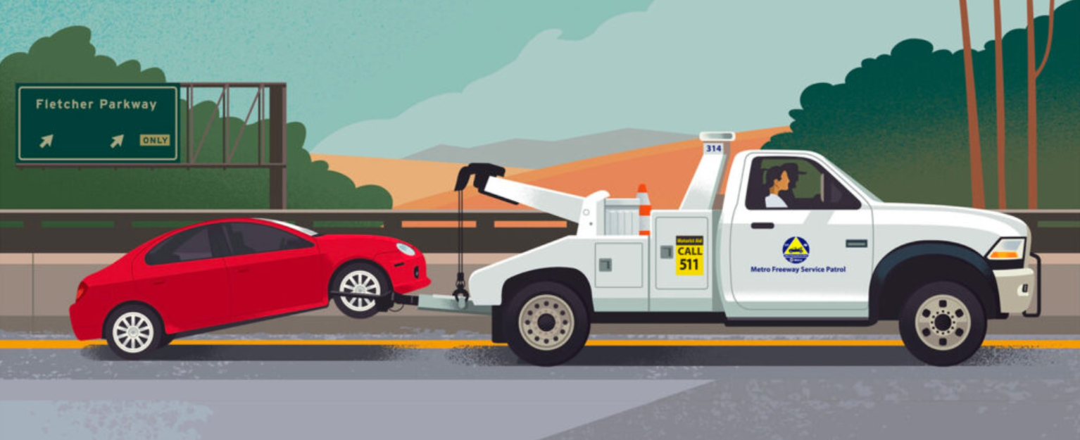 Towing Company Tow Truck Services In Sydney | Tow Truck Services in Sydney: Find Best Tow Truck Services
